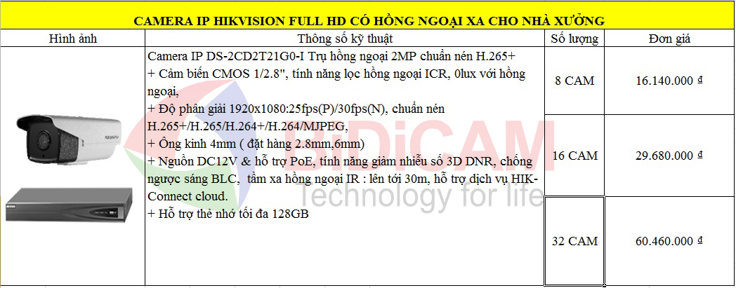 hikvisionnhaxuong