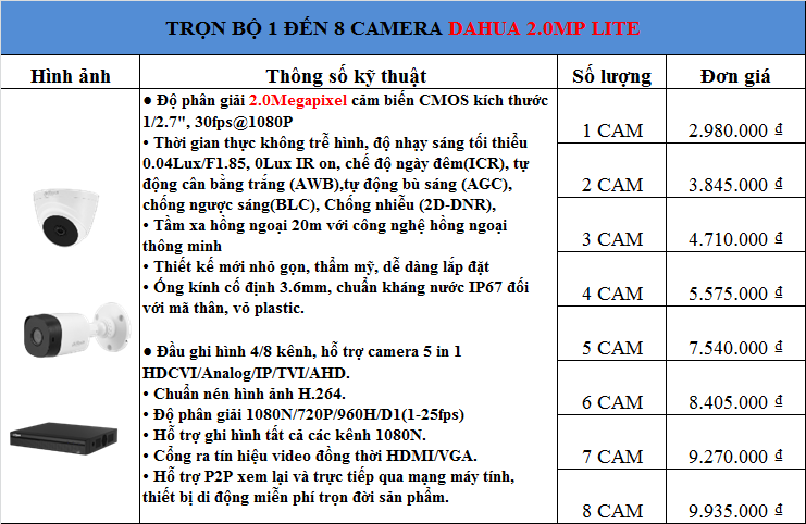 combo_camera_dahua_bidicam