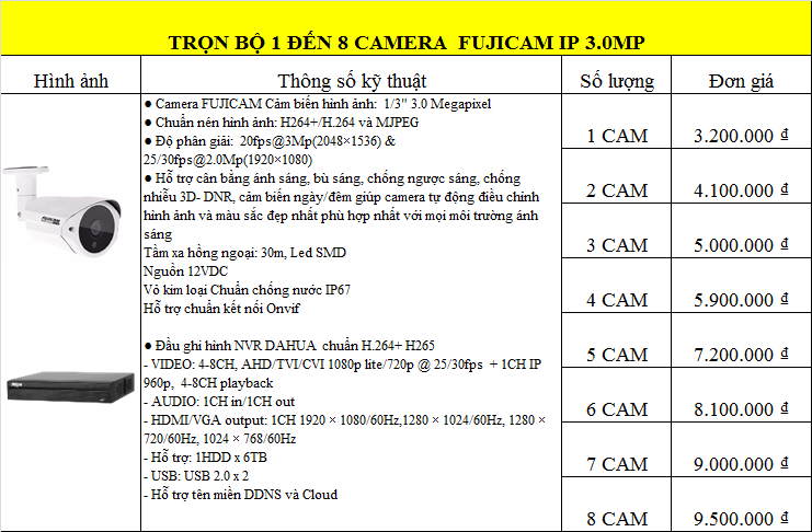 fujicam_camera